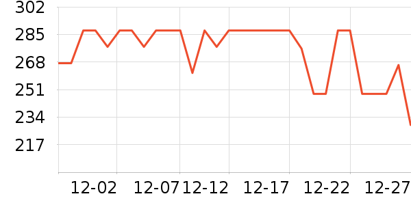 ��������������ʷ�۸�