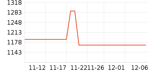 Ȼ˶��ʷ�۸�