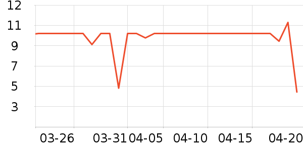 ����Ʒ�Ʊ�ʪֽ��/��˪ֽ��ʷ�۸�