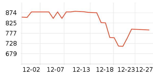 ɭ����������������ʷ�۸�