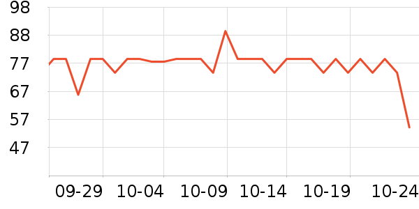 ��������Һ��˪��ʷ�۸�