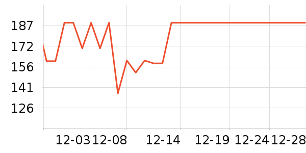 ������������ʷ�۸�