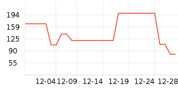 ɽķ���峵����/ӣ����ʷ�۸�