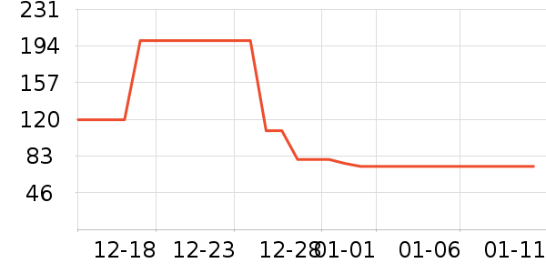 ɽķ���峵����/ӣ����ʷ�۸�