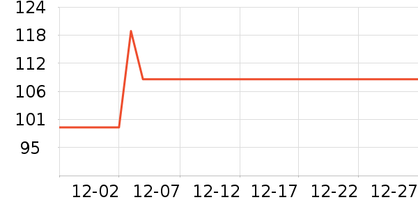 �ղ��������豸��ʷ�۸�