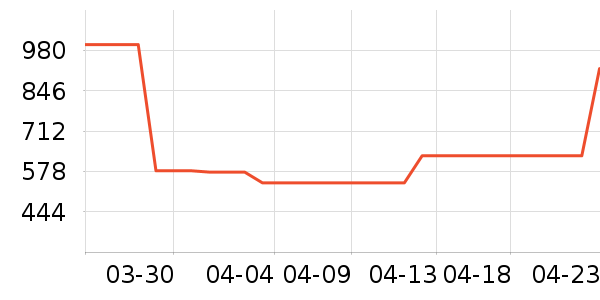 ���ϴ�˹�˶�Ь��ʷ�۸�