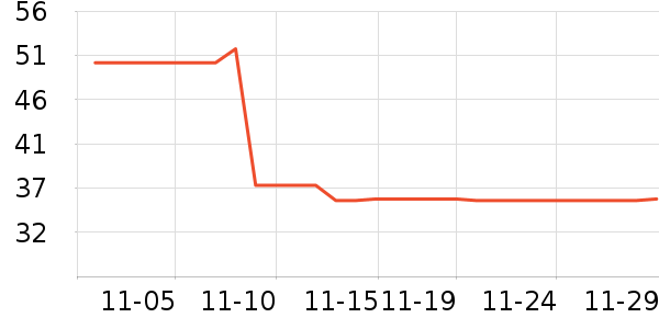 �����˰��Ʒ��ʷ�۸�