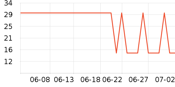 ��Ʒ�������ʷ�۸�