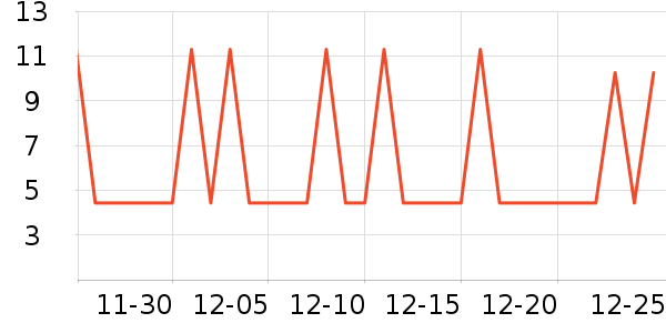 ���μ�����ʷ�۸�