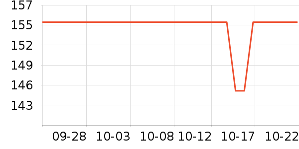 ���˶���ë����Ʒ��ʷ�۸�