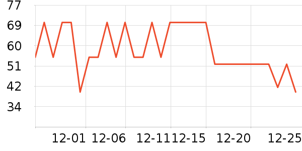 ��ţţ��/��Ʒ��ʷ�۸�