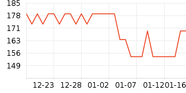 ����̶�׾���ʷ�۸�