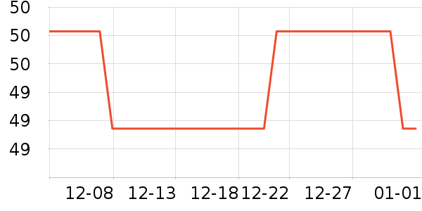 ����ʱ���ͯ����/ͯ����ʷ�۸�