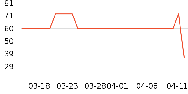 ����ܶ�ͯ���¿���ʷ�۸�