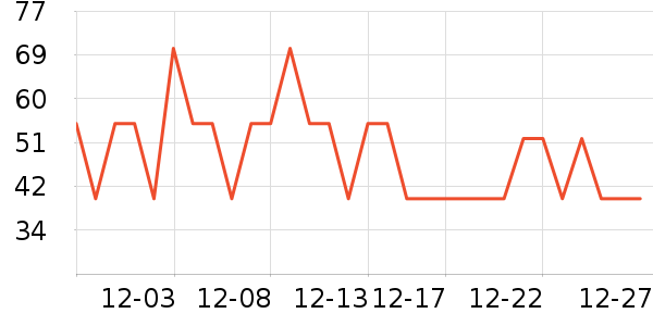 ��ţţ��/��Ʒ��ʷ�۸�