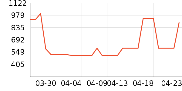 ���ϴ�˹�˶�Ь��ʷ�۸�