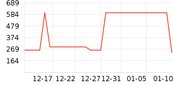 �ز��˶�Ь��ʷ�۸�