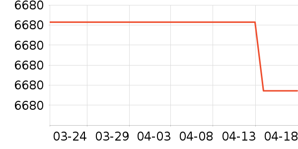 �ٿ���Ħ��/��Ħ����ʷ�۸�