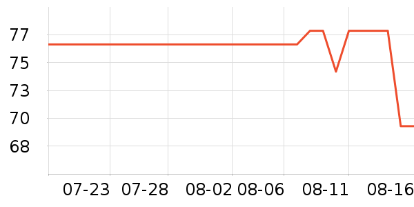 ��ɹ˪��ʷ�۸�