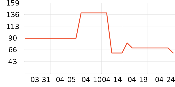 Ψ����������ʷ�۸�