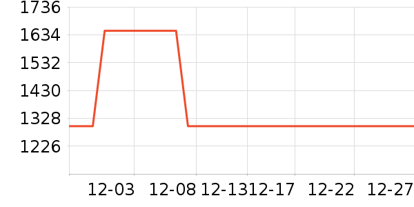 �ú���Ӥ���Ƴ���ʷ�۸�