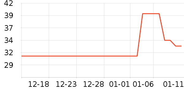 �ۺ���������Ʒ��ʷ�۸�