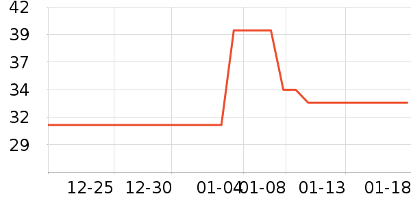 �ۺ���������Ʒ��ʷ�۸�