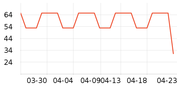 ����ϴ��Һ��ʷ�۸�