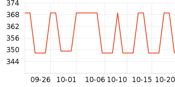 ����þ���ʯ����/����/������ʷ�۸�