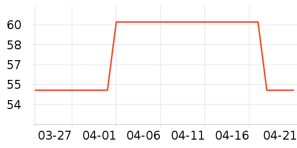 ʷŬ�ȶ�ͯ������ʷ�۸�