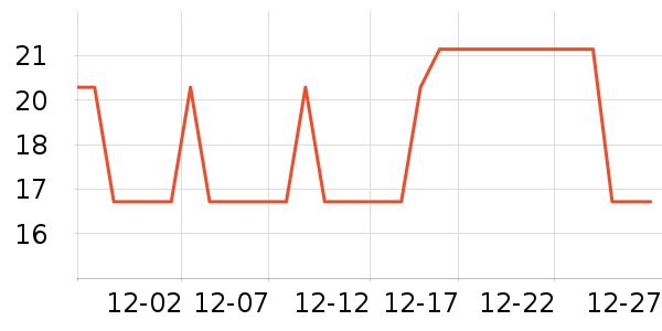 ���ɹ����۽�/����/������ʷ�۸�