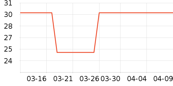 ��Ʒ�������ʷ�۸�