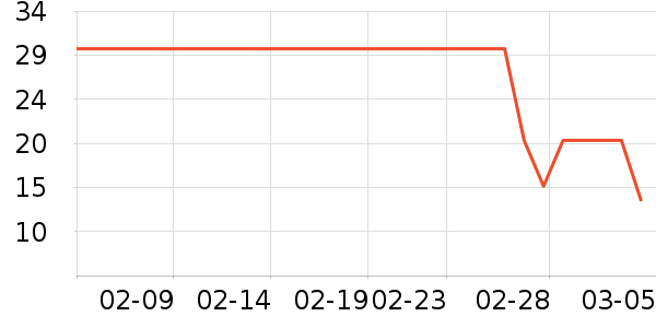 ������������Χ����ʷ�۸�