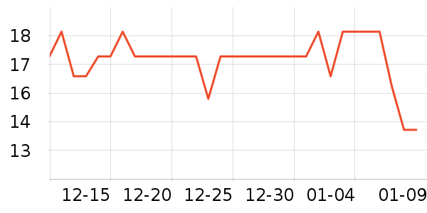 ӣ��������ʷ�۸�