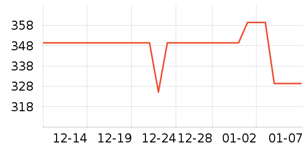 �������ױ��װ��ʷ�۸�