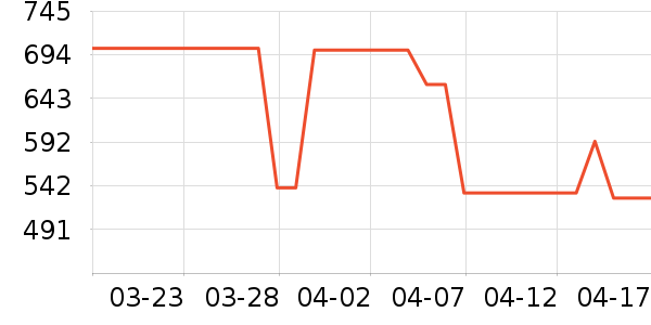 ��������װƤЬ��ʷ�۸�
