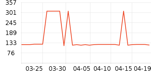 ܽ����˿��Һ��˪��ʷ�۸�