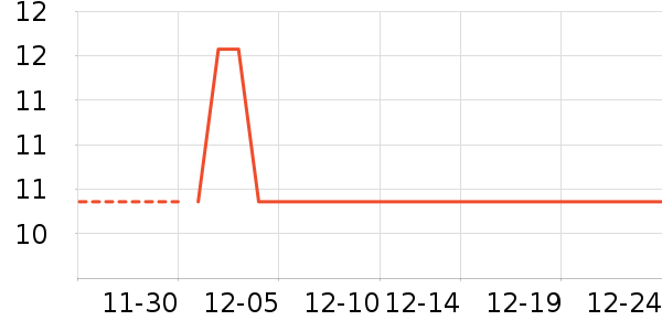 �����������ʷ�۸�