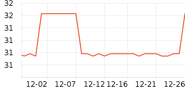 �ʹ�������ʷ�۸�