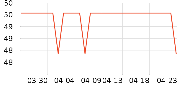 ά����ե֭����ʷ�۸�
