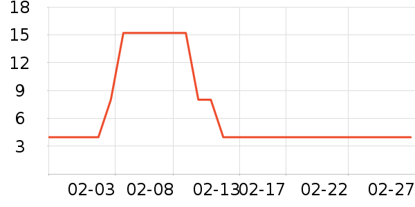 �����̳���������ʷ�۸�