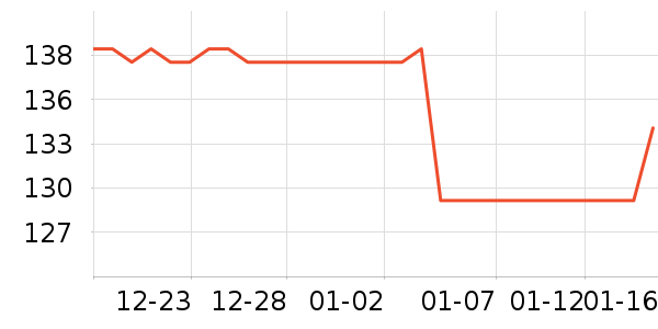 ����۱���ʷ�۸�