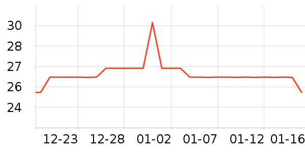 ������ƽ�������ʷ�۸�