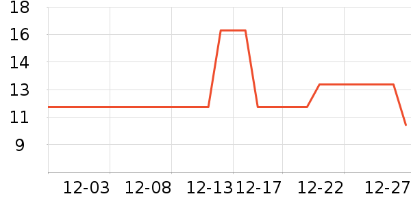 ����������������Ʒ��ʷ�۸�