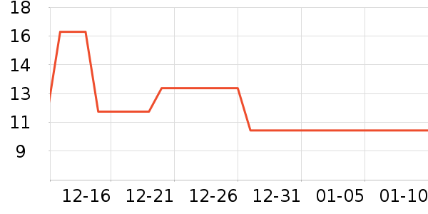 ����������������Ʒ��ʷ�۸�