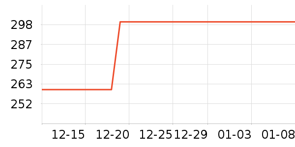 ����Ӥ���̷���ʷ�۸�