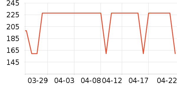 ��ɽ�ò����ʷ�۸�