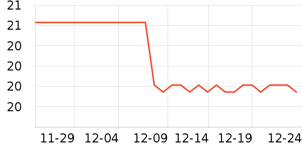 ����/��������ʷ�۸�