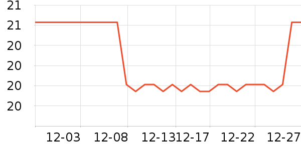 ����/��������ʷ�۸�