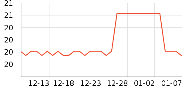 ����/��������ʷ�۸�